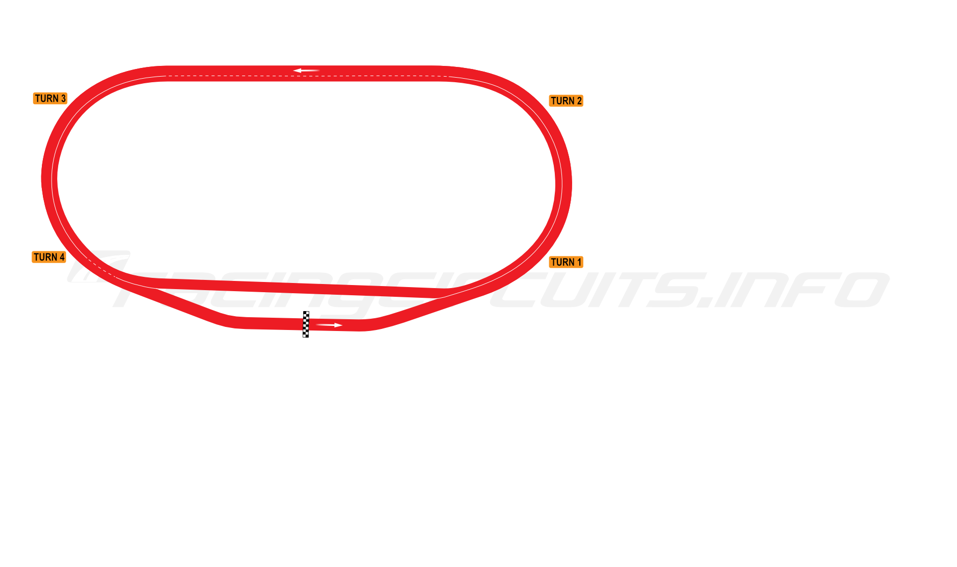 Map of Charlotte Motor Speedway, Oval Superspeedway 1960-70